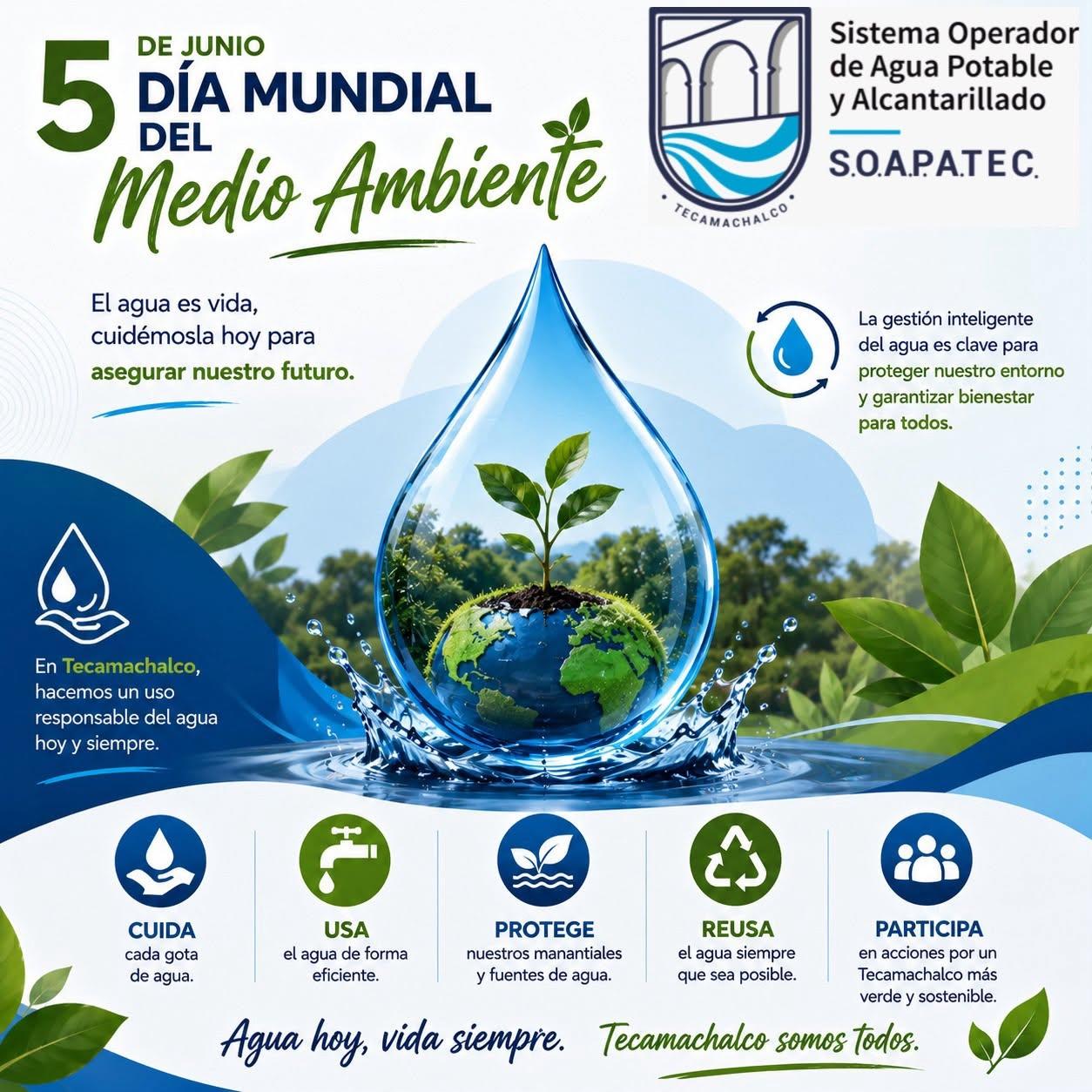 Día Mundial del Medio Ambiente